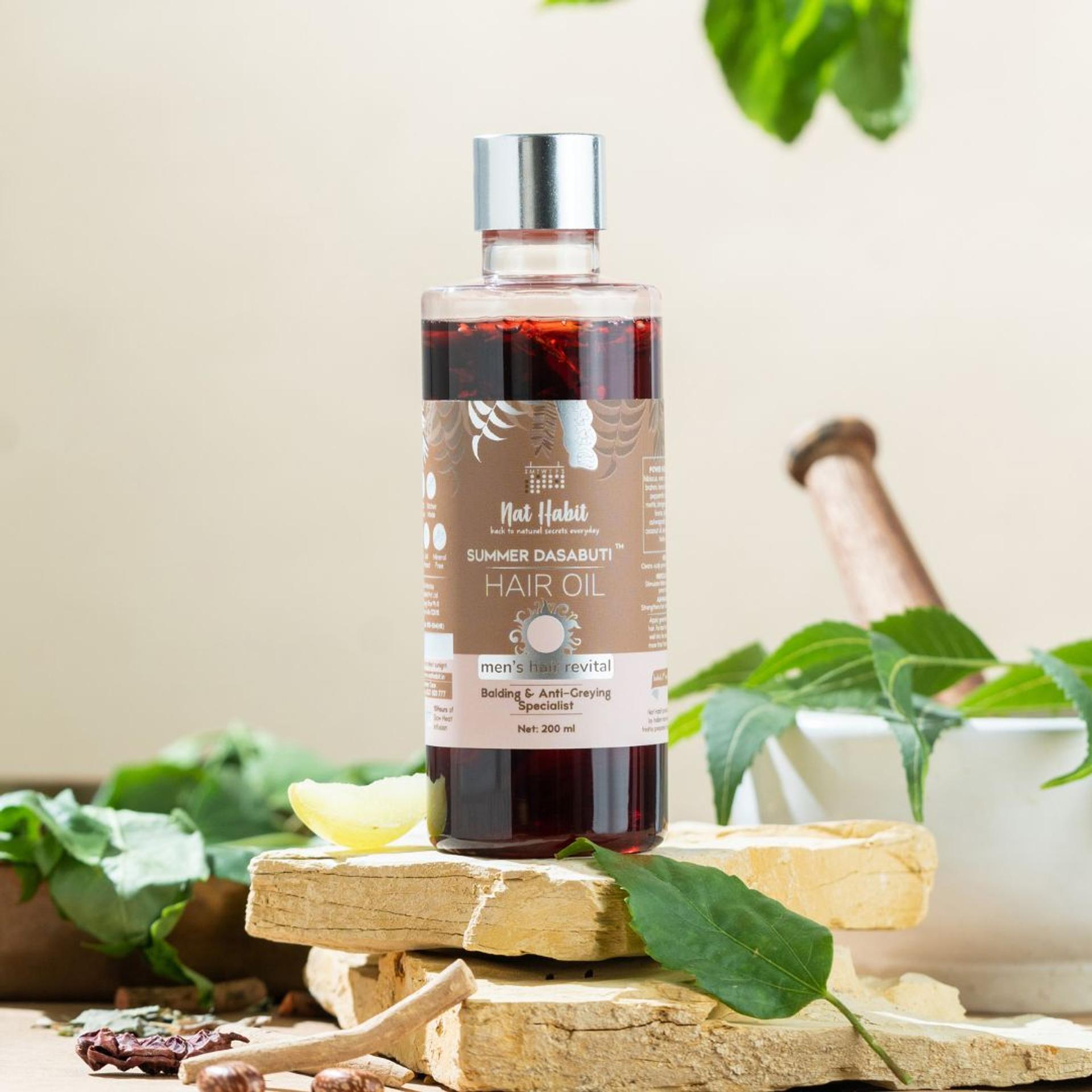 Regular Scalp Nourishment Widget Image