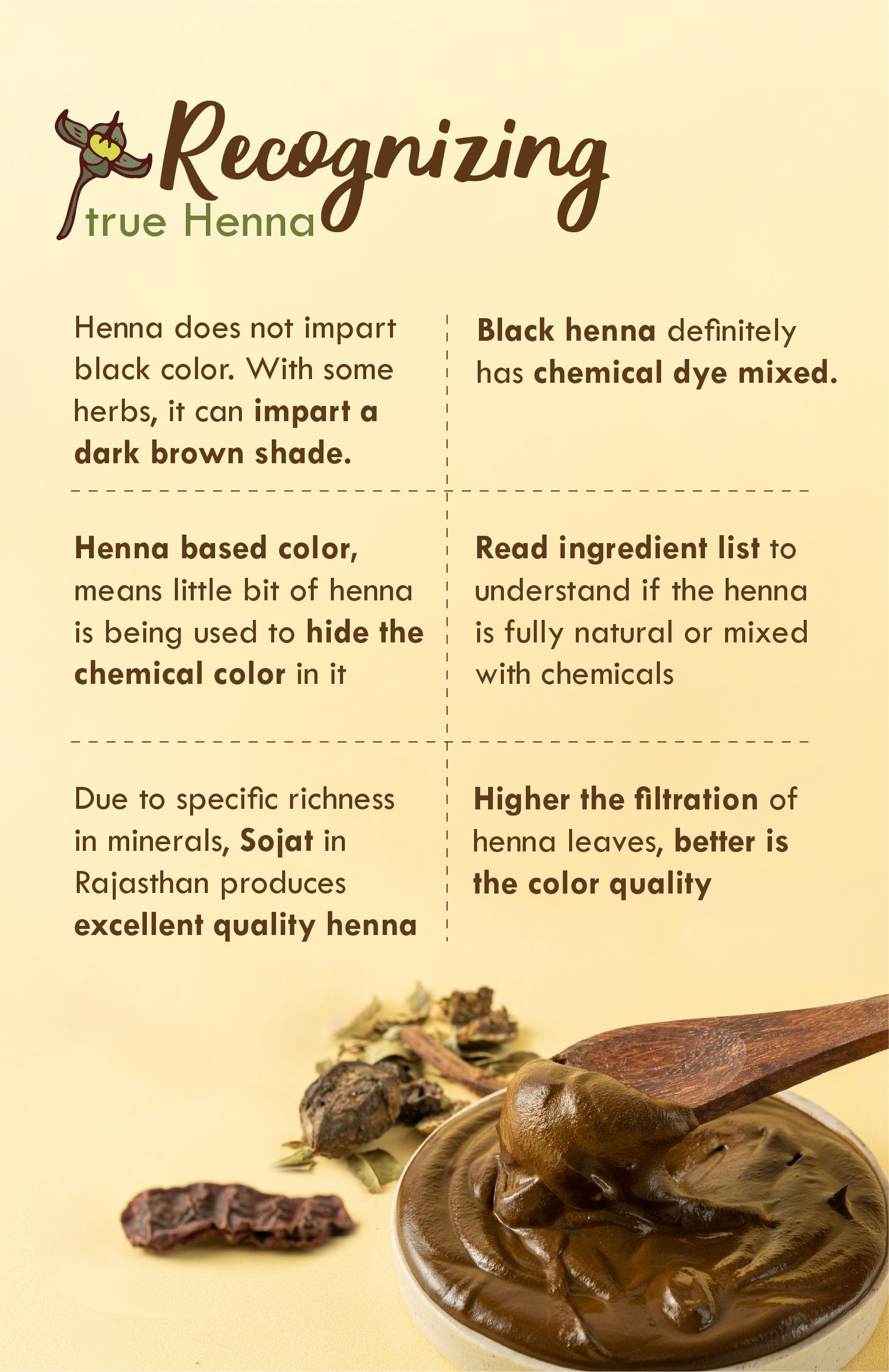 13 Best Henna Powders For Hair In India-2022