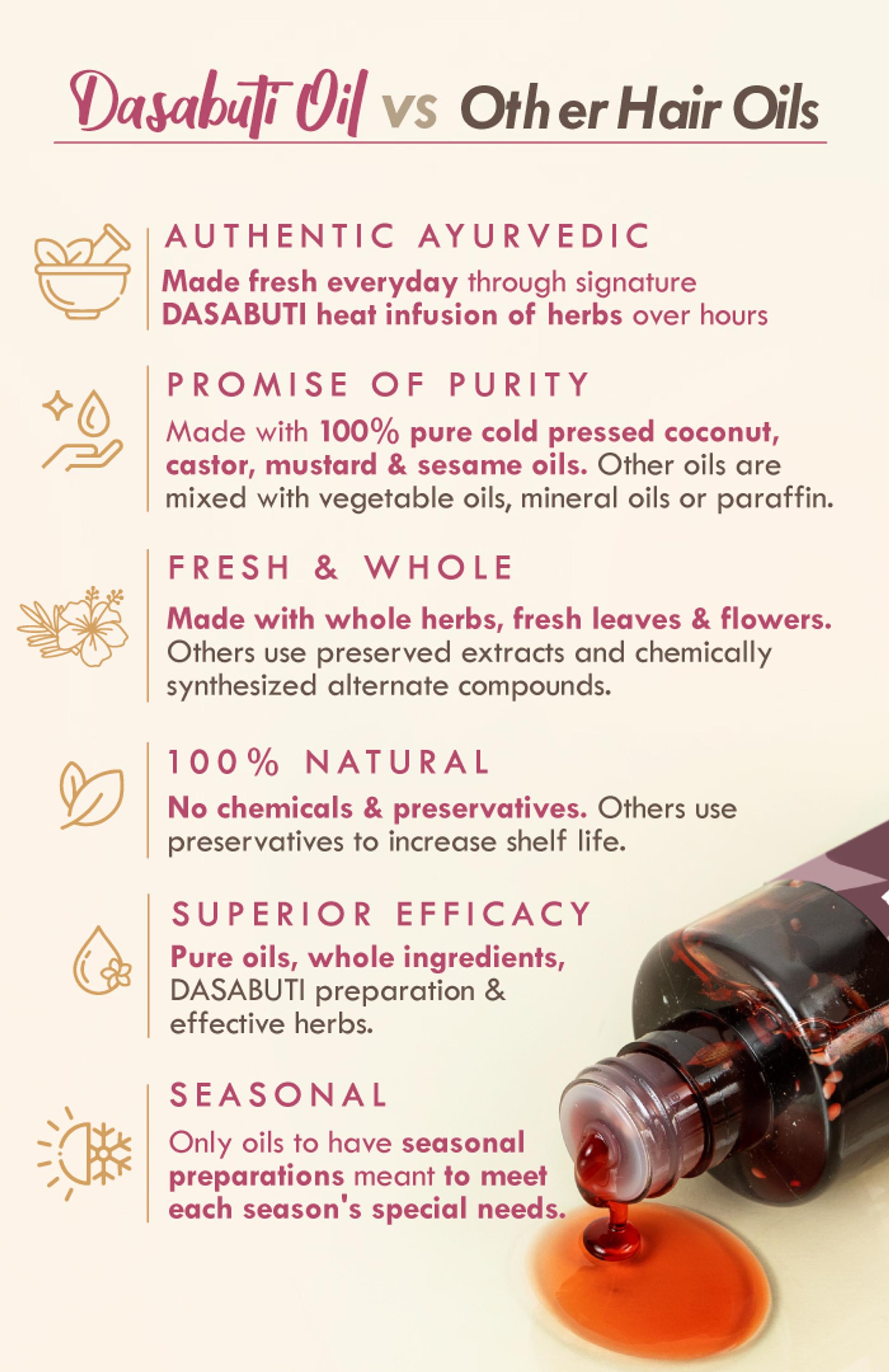 Curry-sesame--Summer-hair-oil-8