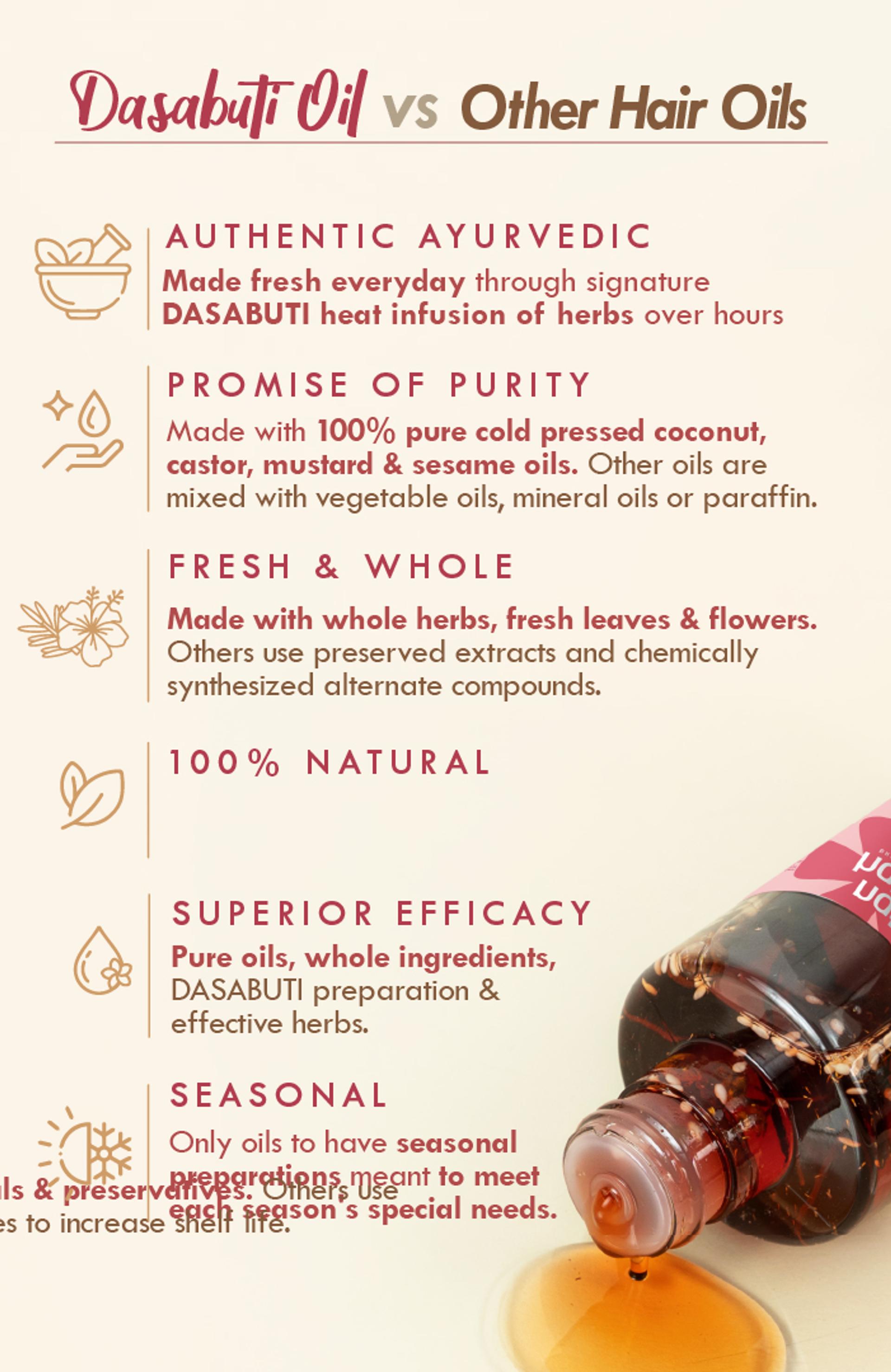 Hibiscus-Summer-hair-oil-8