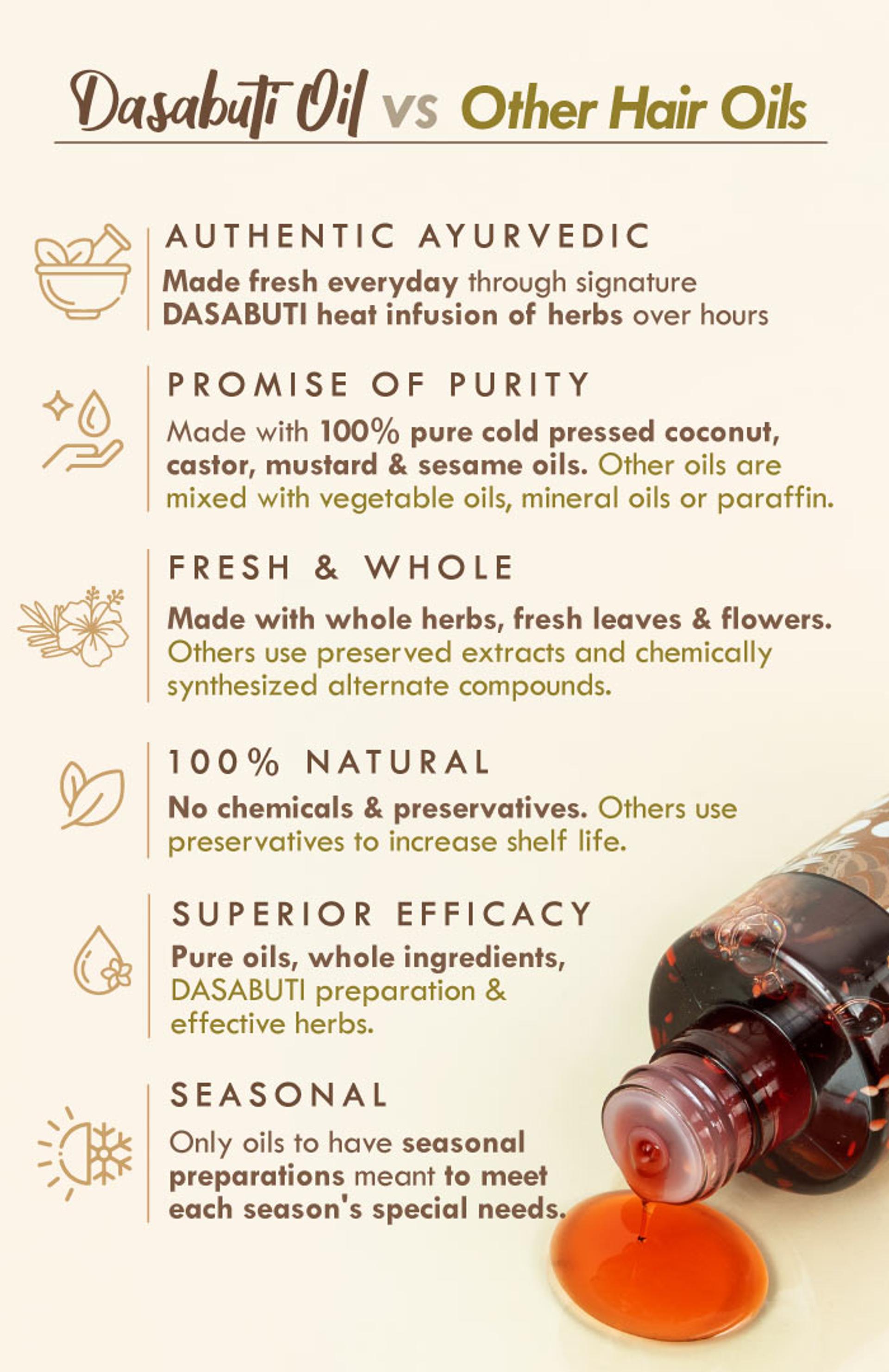 Men-revital--Summer-hair-oil-8