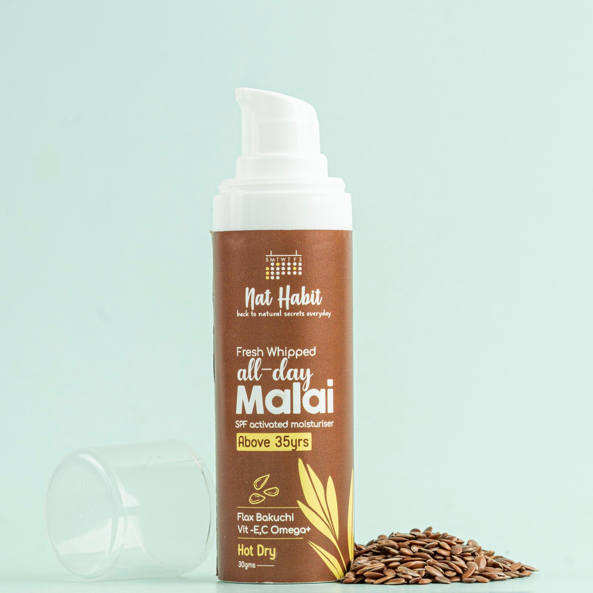 Nourishing MALAI Widget Image