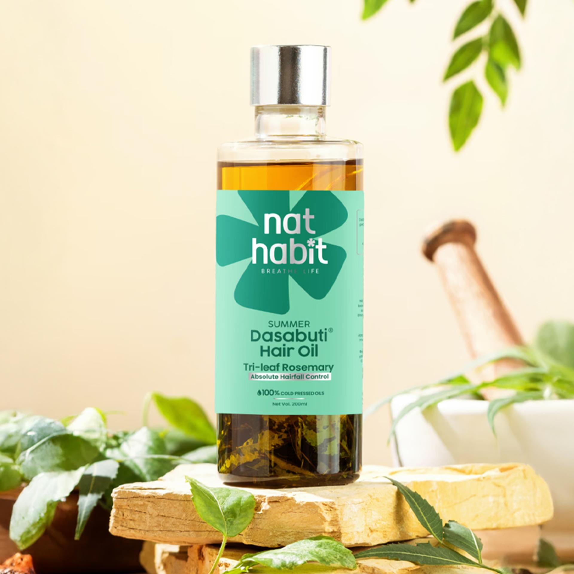 Deep Restoration & Conditioning Widget Image