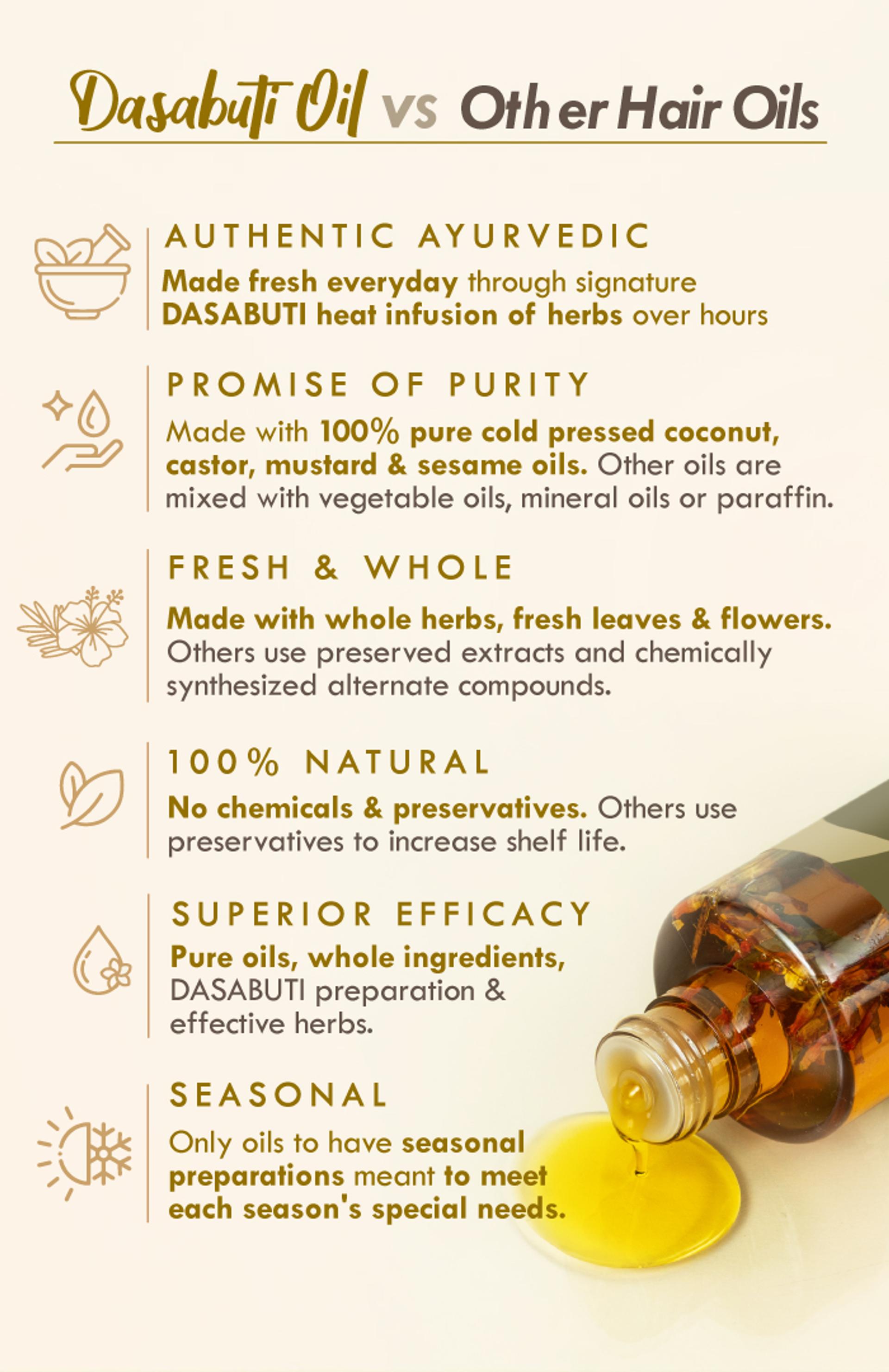 neem-bhringraj-Summer-hair-oil-8