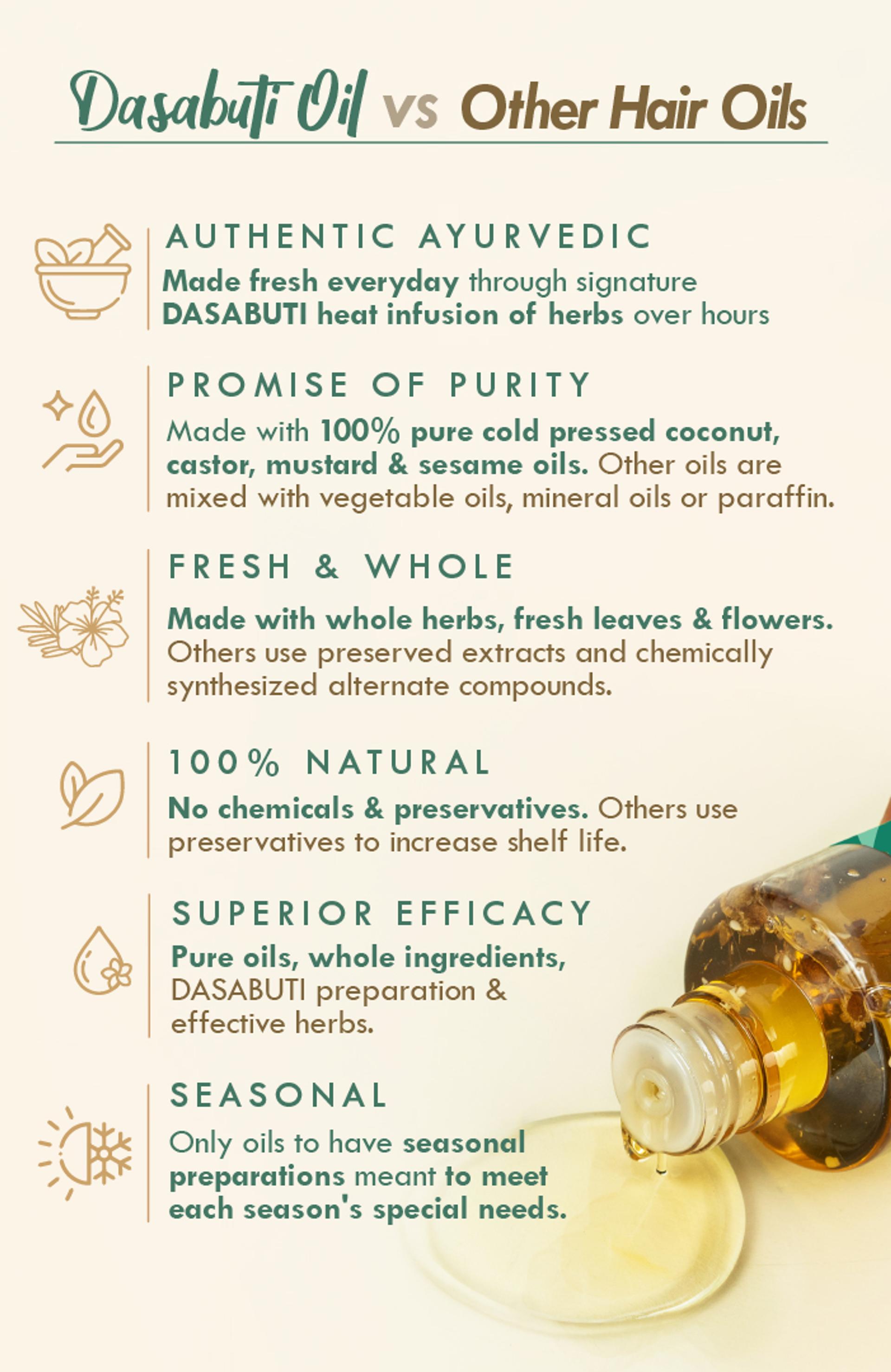 tri-leaf-Summer-hair-oil-8